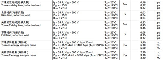  FP35R12KT4rg