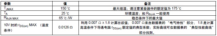 Si7884DP APowerPAK® SO-8 b40V MOSFET