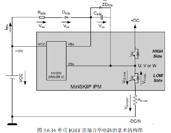 IGBT 픲e·ĻY(ji)(gu)D